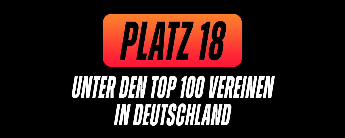 Die 100 größten Basketball-Vereine des DBB